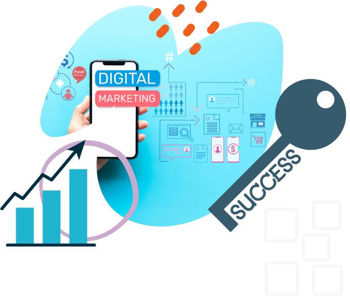 Digital Marketing Company in Kerala- Digi Dominator